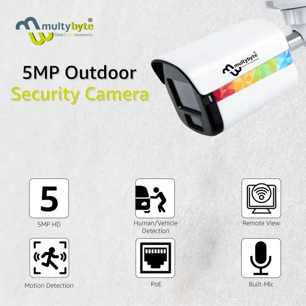 5 Mp ip camera Hdi ip